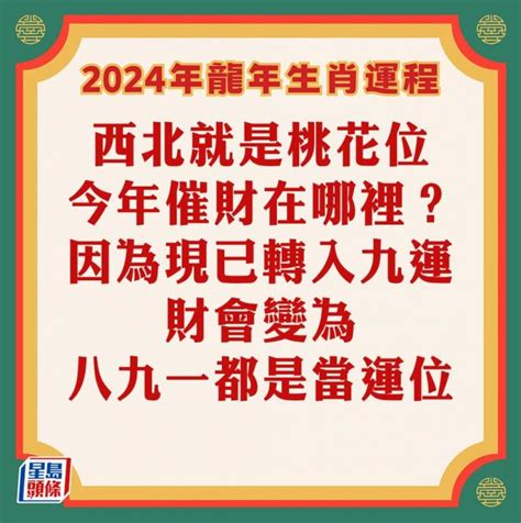 九運坐向蘇民峰|2024年龍年布局｜蘇民峰教家居風水布局 趨旺財運桃 